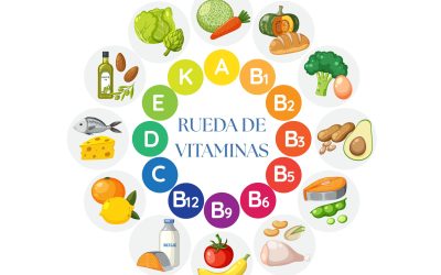 Vitaminas hidrosolubes y diabetes; ¿cómo influyen los micronutrientes en nuestra salud?